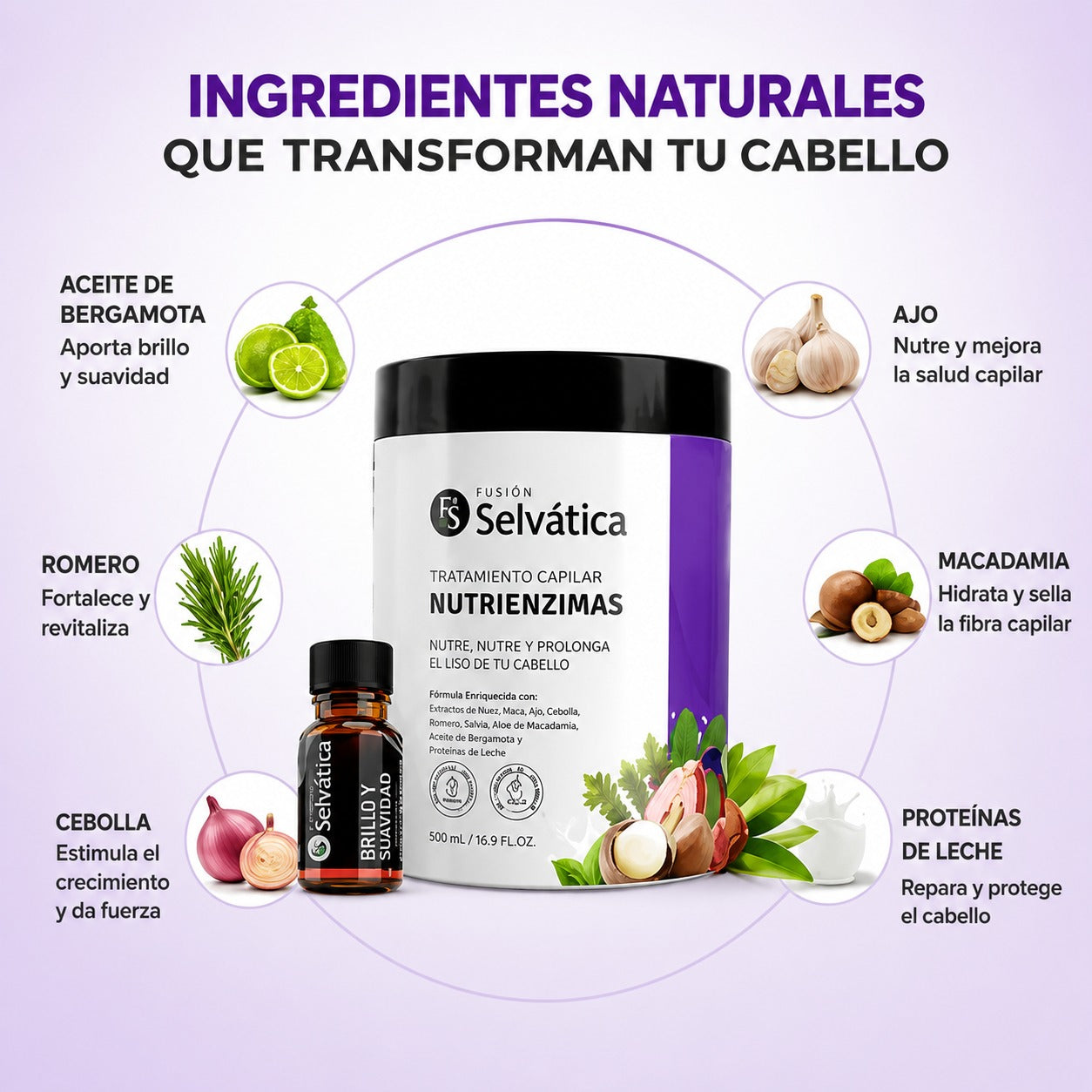 💥TRATAMIENTO ADIOS FRIZZ POR 500 ml✨FUSION SELVATICA💥